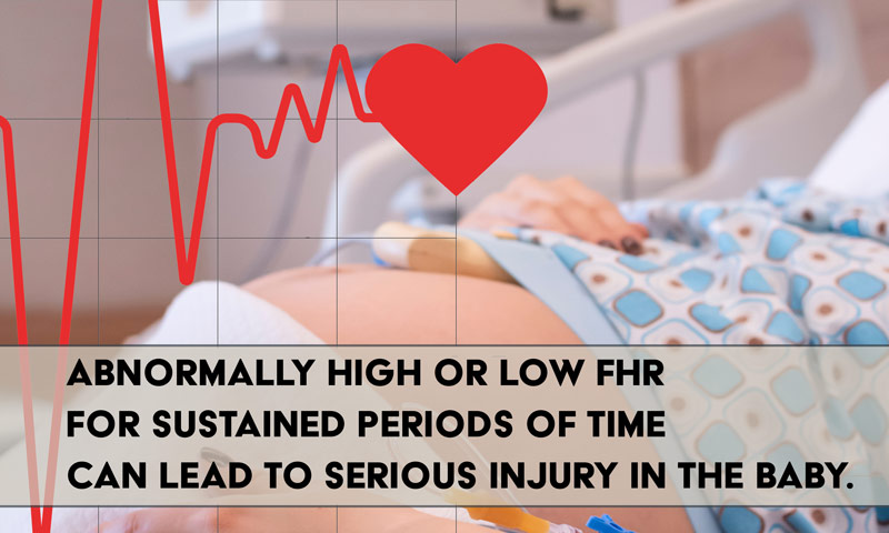 Abnormally high or low FHR for sustained periods of time can lead to serious injury in the baby.