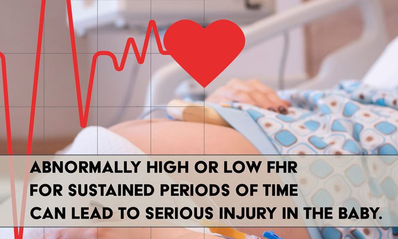 Abnormally high or low FHR for sustained periods of time can lead to serious injury in the baby.